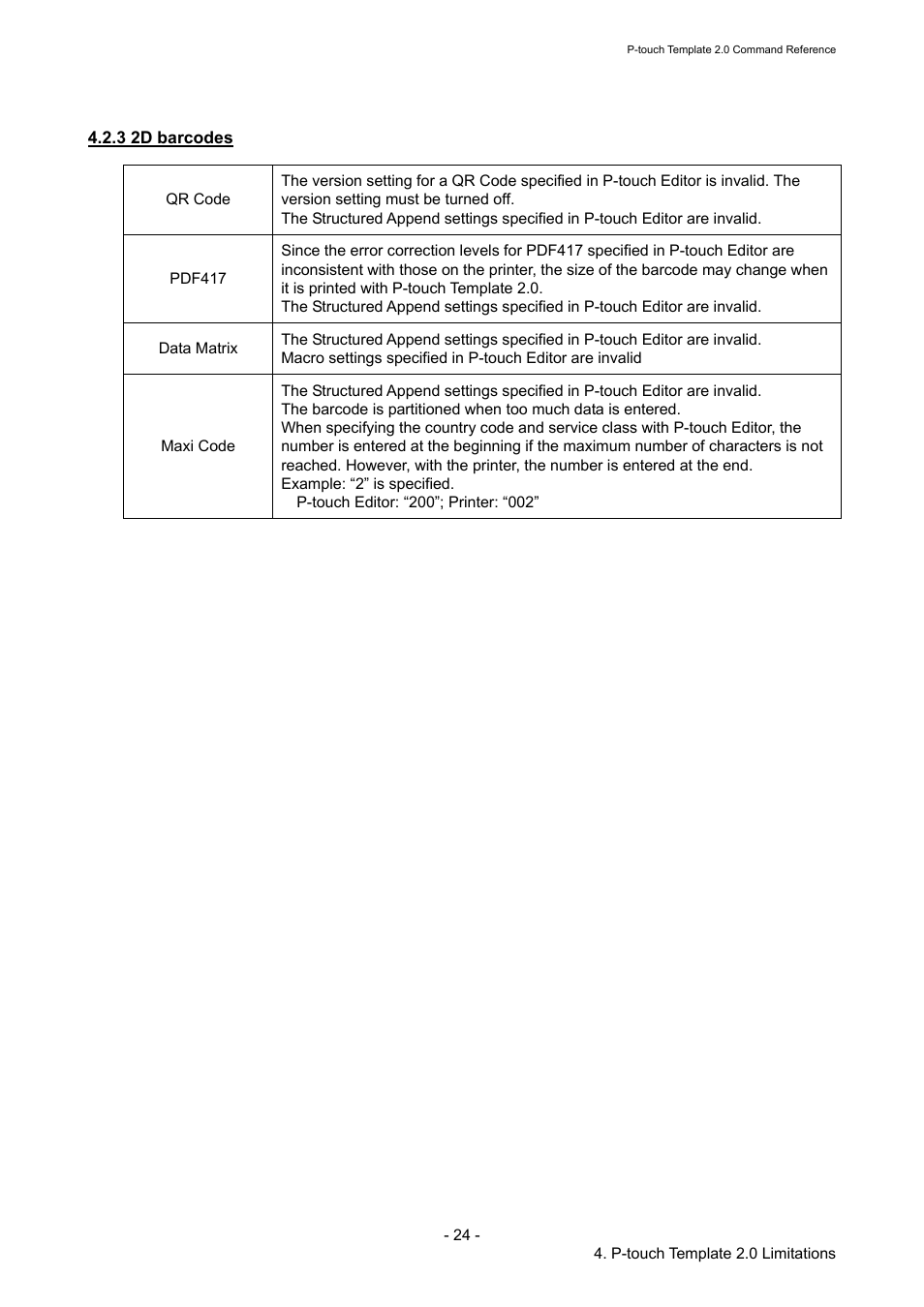 3 2d barcodes | Brother RJ-4030 User Manual | Page 30 / 110