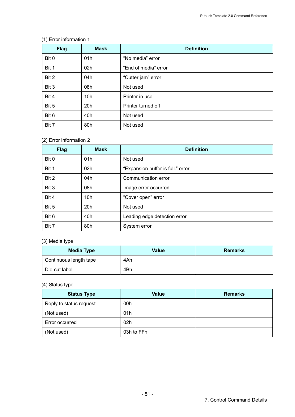 Brother RJ-4030 User Manual | Page 57 / 110