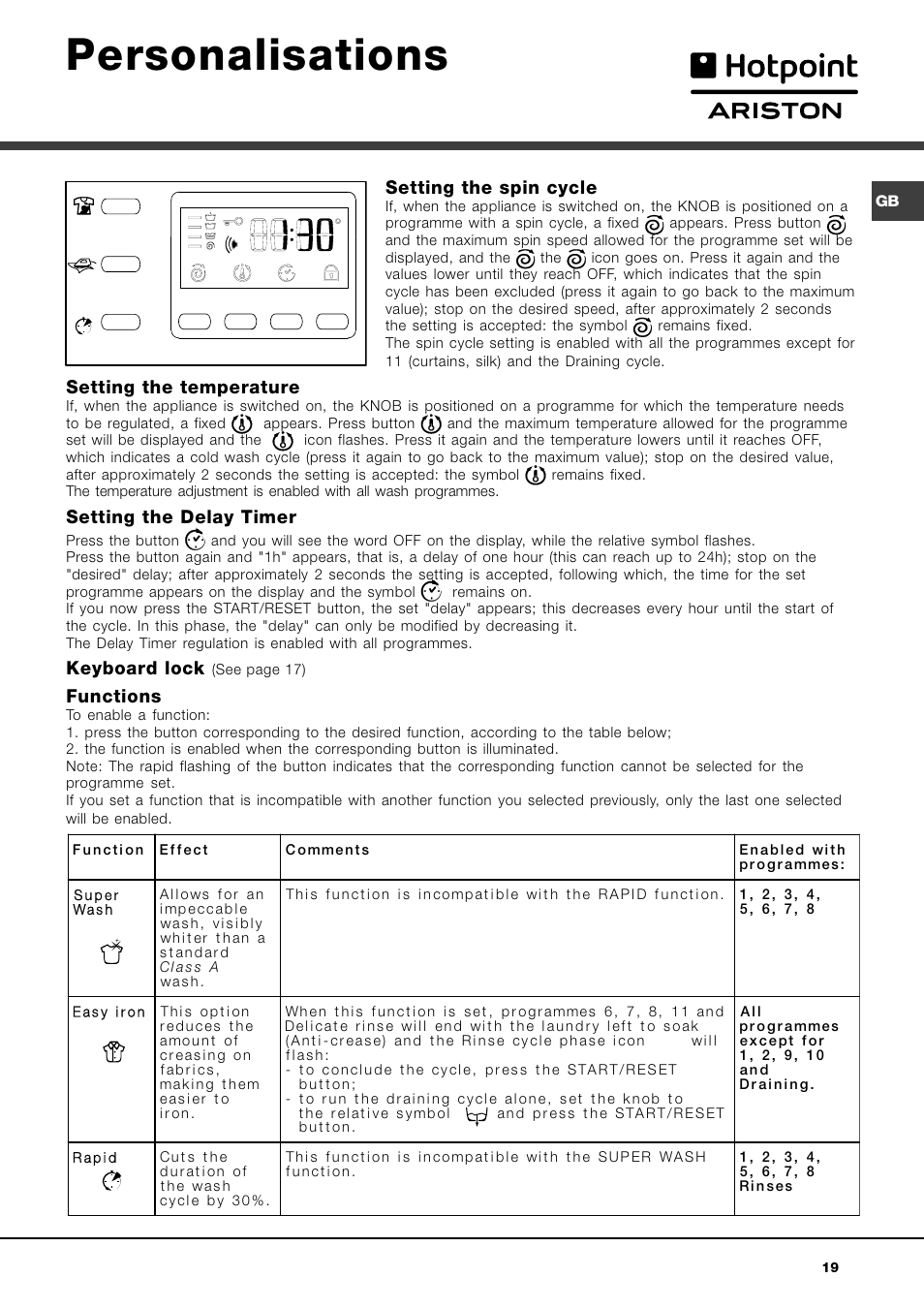 Personalisations, Setting the spin cycle, Setting the temperature | Setting the delay timer, Keyboard lock, Functions | Hotpoint Ariston AVTXF 149 User Manual | Page 19 / 72