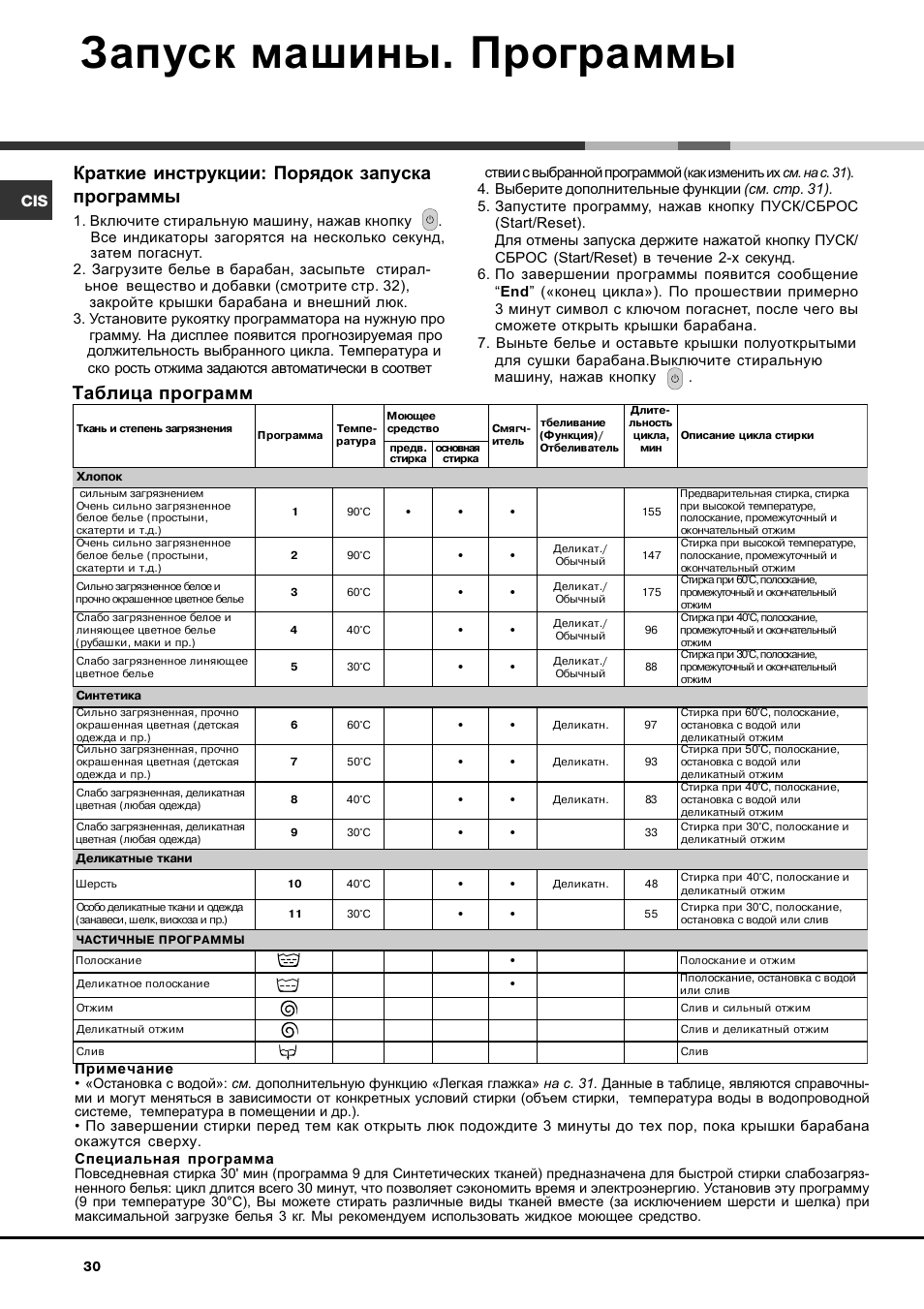 Запуск машины. программы, Краткие инструкции: порядок запуска программы, Таблица программ | Hotpoint Ariston AVTXF 149 User Manual | Page 30 / 72
