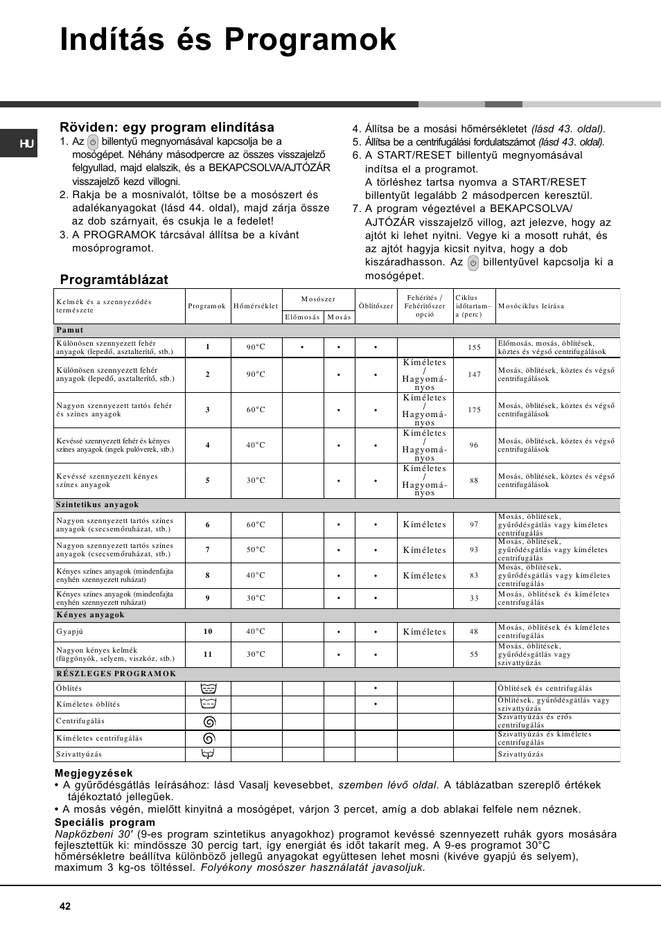 Indítás és programok, Programtáblázat, Röviden: egy program elindítása | Hotpoint Ariston AVTXF 149 User Manual | Page 42 / 72