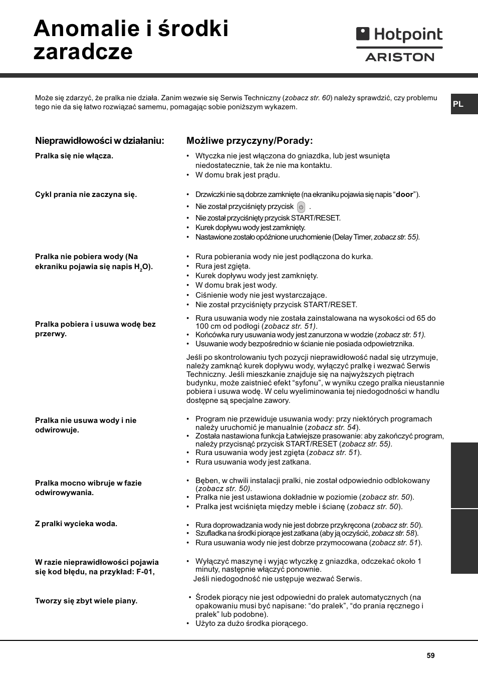 Anomalie i rodki zaradcze | Hotpoint Ariston AVTXF 149 User Manual | Page 59 / 72