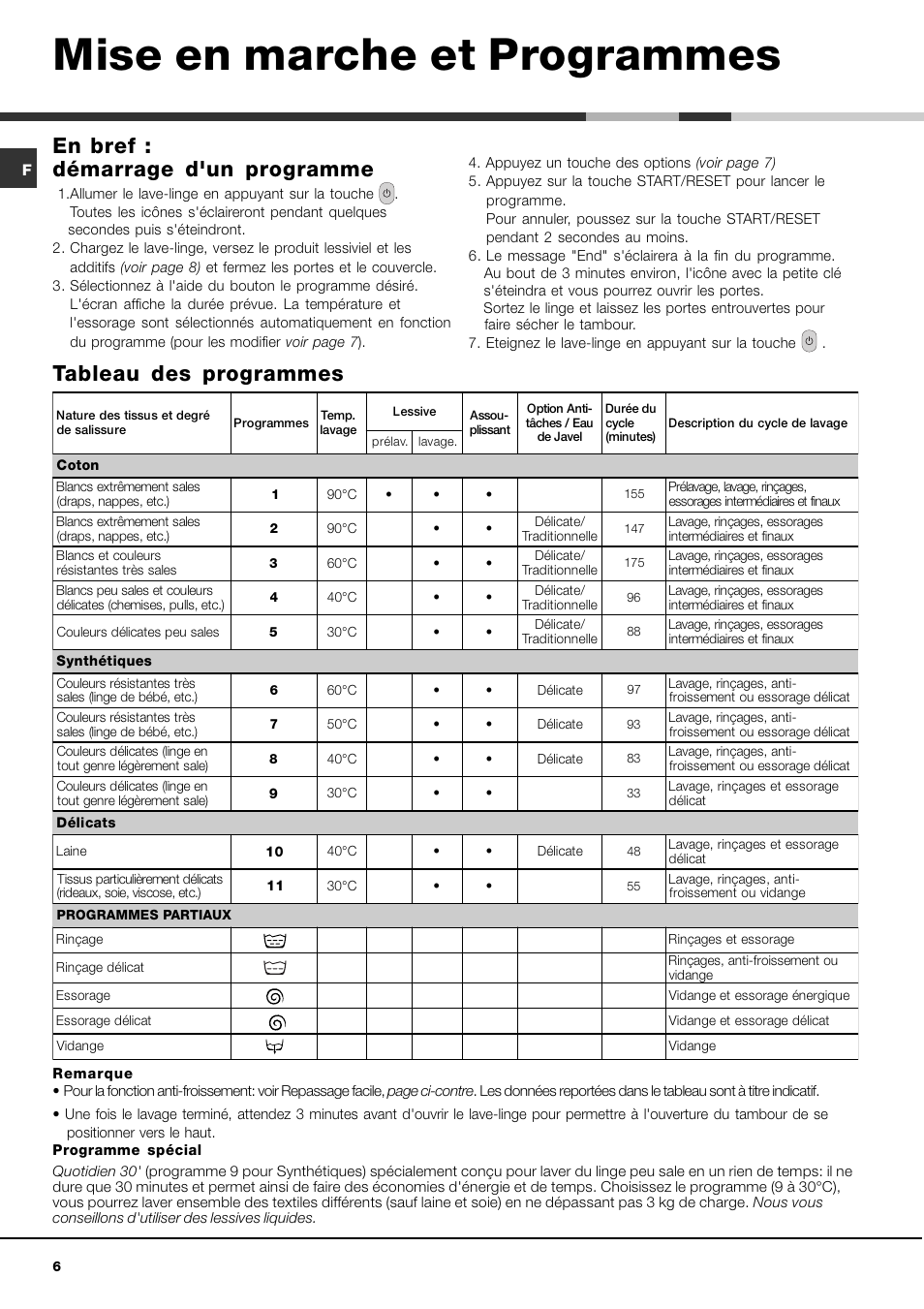 Mise en marche et programmes, En bref : démarrage d'un programme, Tableau des programmes | Hotpoint Ariston AVTXF 149 User Manual | Page 6 / 72