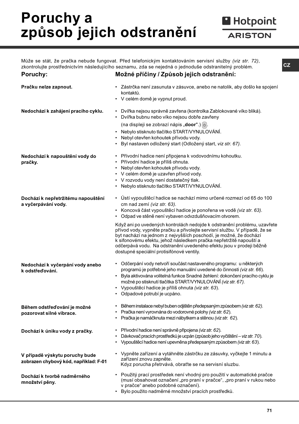 Poruchy a zpùsob jejich odstranìní | Hotpoint Ariston AVTXF 149 User Manual | Page 71 / 72