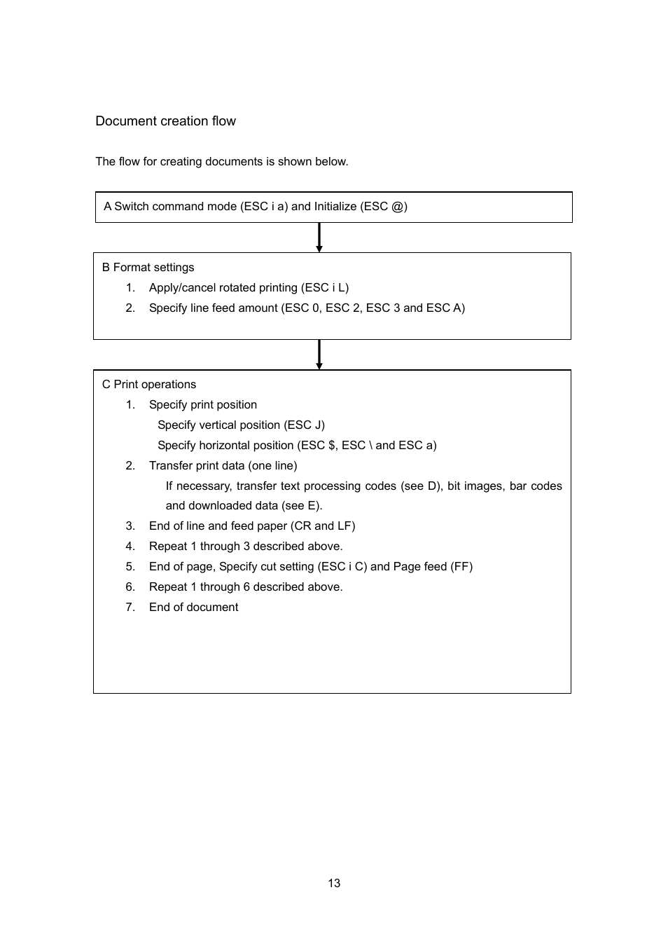 Document creation flow | Brother PT-9700PC User Manual | Page 13 / 75