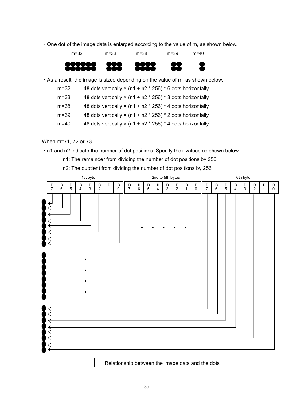 Brother PT-9700PC User Manual | Page 35 / 75
