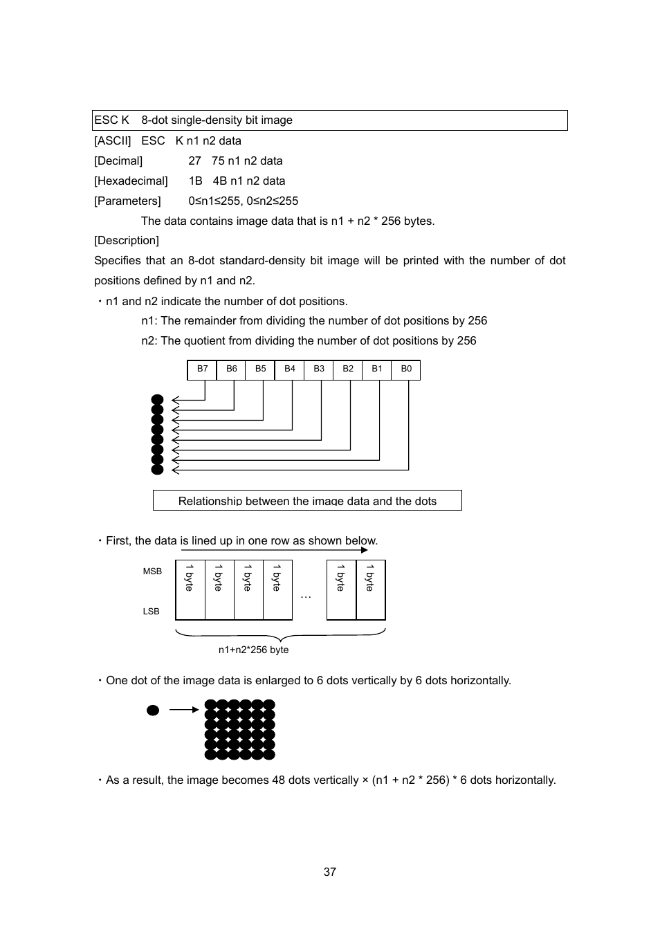 Esc k 8-dot single-density bit image | Brother PT-9700PC User Manual | Page 37 / 75