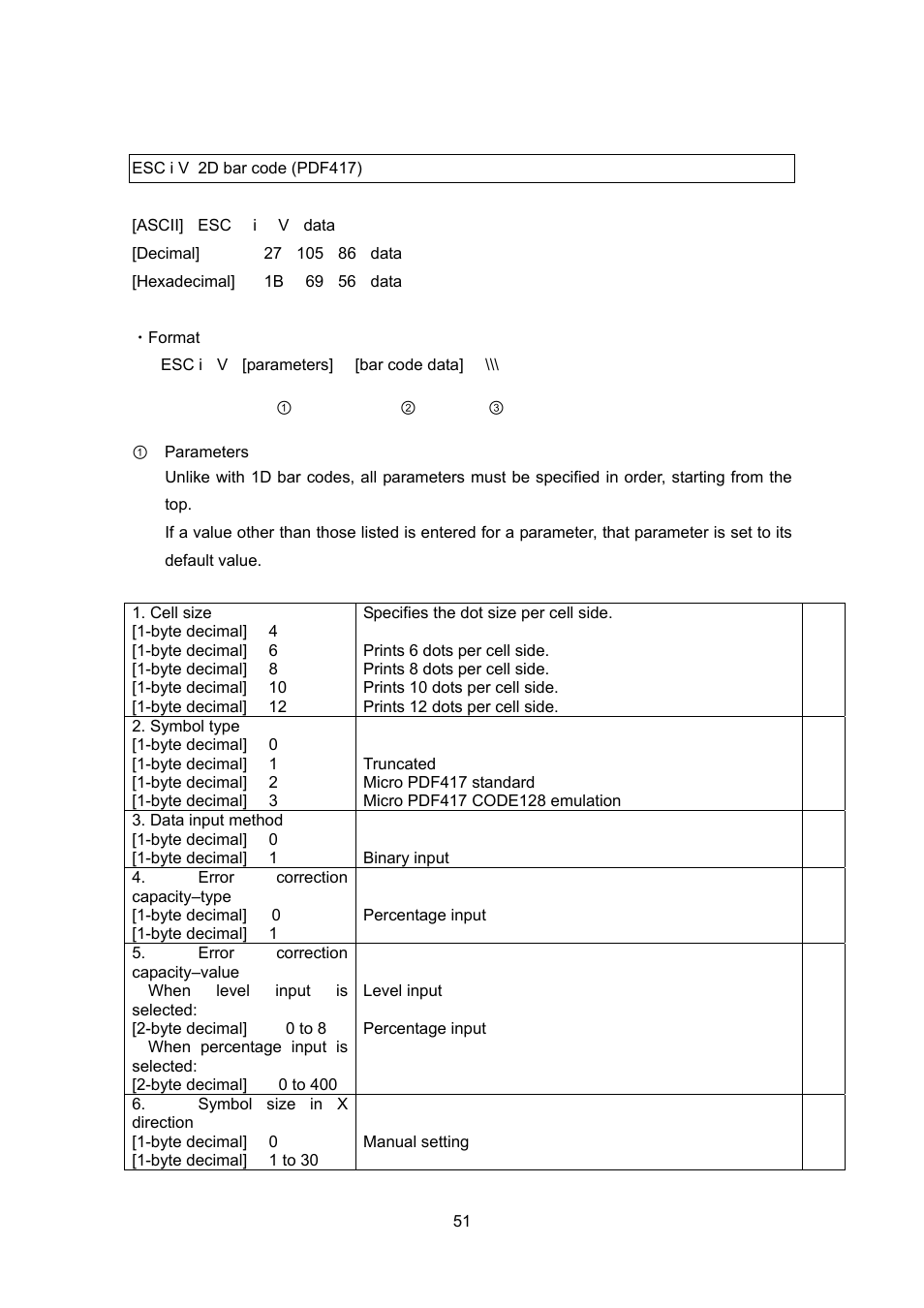 Esc i v 2d bar code (pdf417) | Brother PT-9700PC User Manual | Page 51 / 75