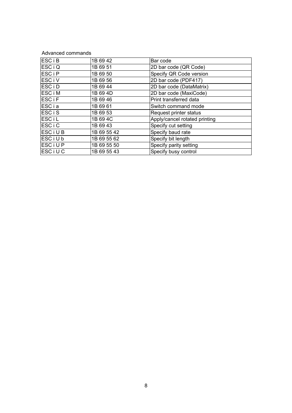 Brother PT-9700PC User Manual | Page 8 / 75