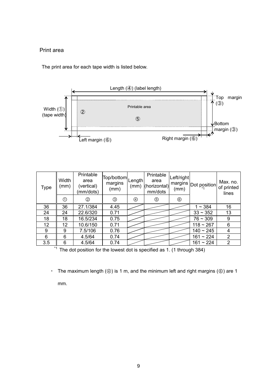 Print area | Brother PT-9700PC User Manual | Page 9 / 75