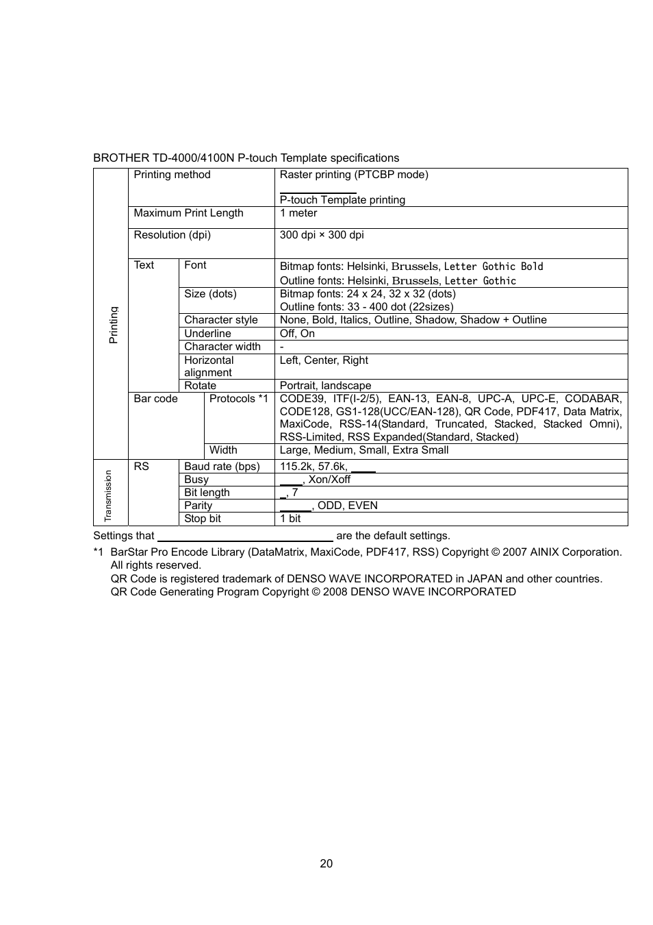 Appendix: specifications | Brother TD-4100N User Manual | Page 20 / 88