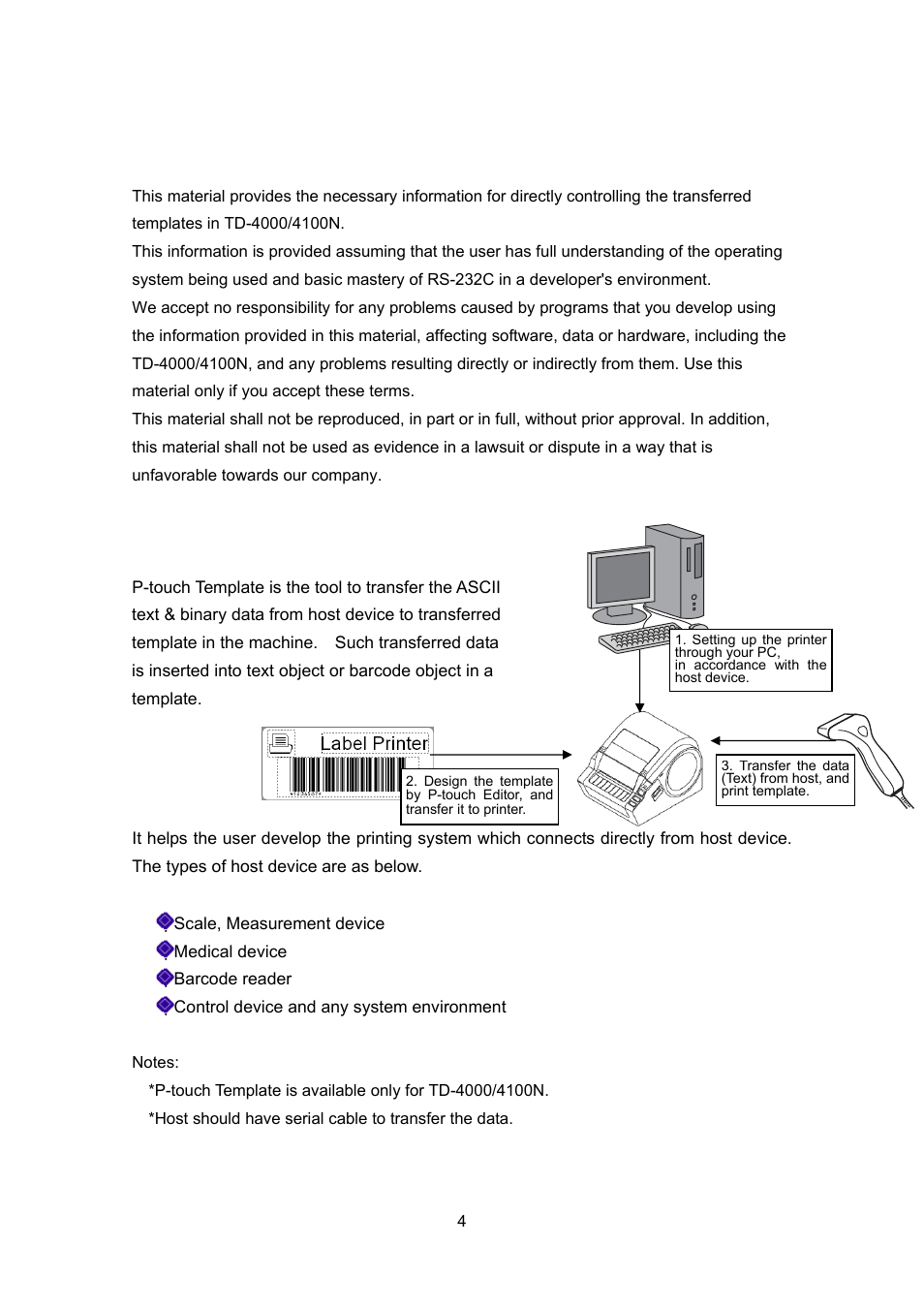Introduction, What is p-touch template | Brother TD-4100N User Manual | Page 4 / 88