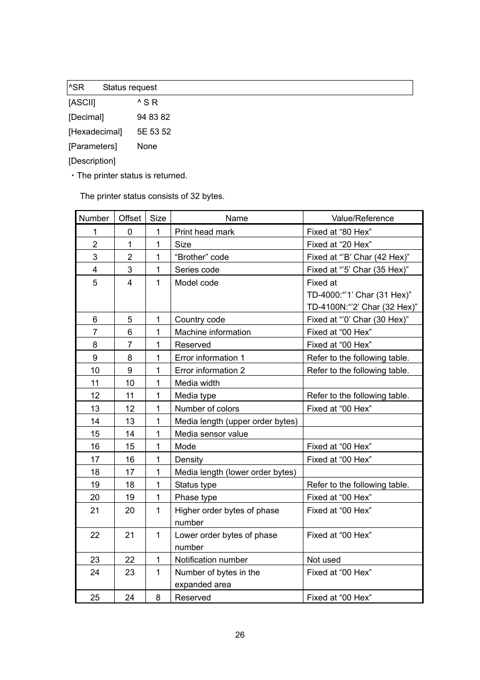 Sr status request, Status request | Brother TD-4100N User Manual | Page 46 / 88