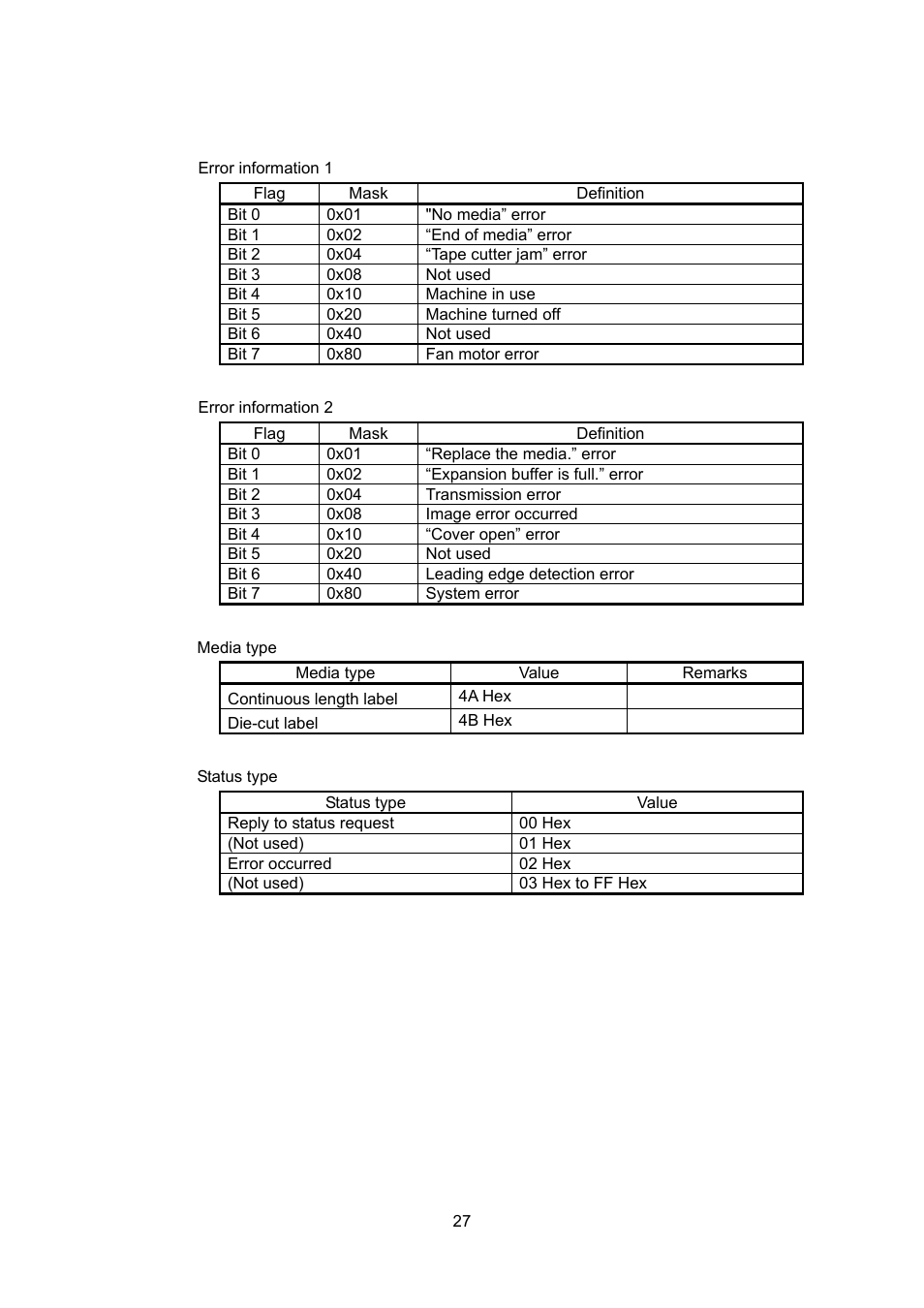 Brother TD-4100N User Manual | Page 47 / 88