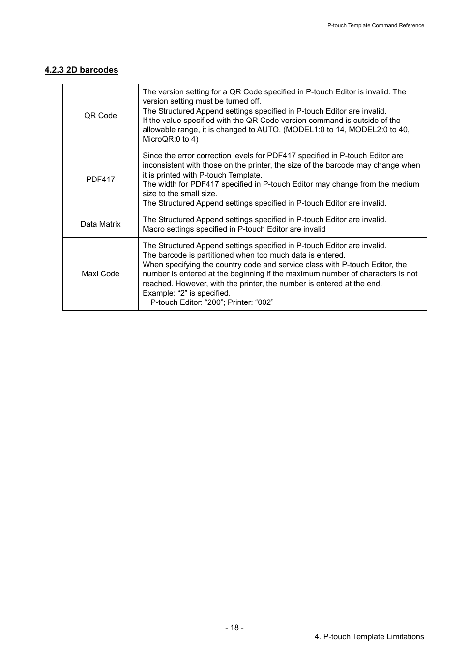 3 2d barcodes | Brother QL-720NW User Manual | Page 23 / 96