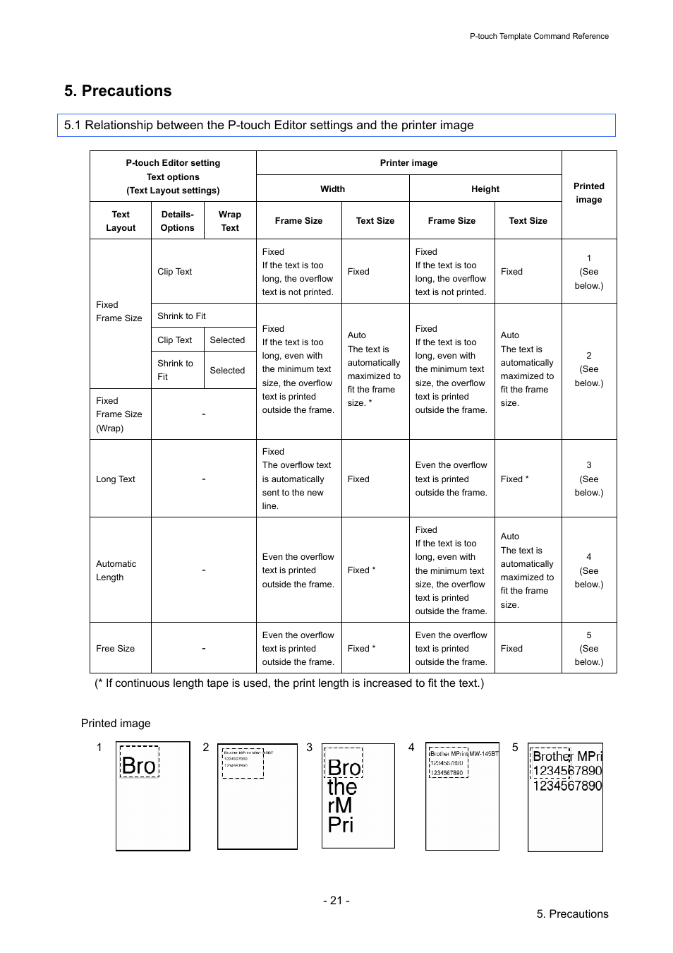 Precautions, On p, 21 for | Brother QL-720NW User Manual | Page 26 / 96