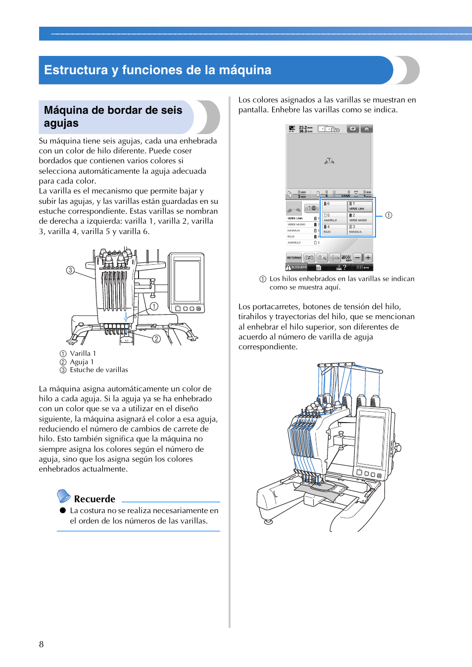 Estructura y funciones de la máquina, Máquina de bordar de seis agujas | Brother PR655 User Manual | Page 10 / 280
