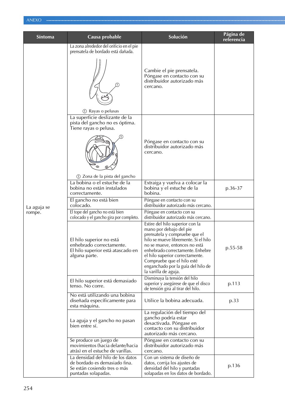 Brother PR655 User Manual | Page 256 / 280