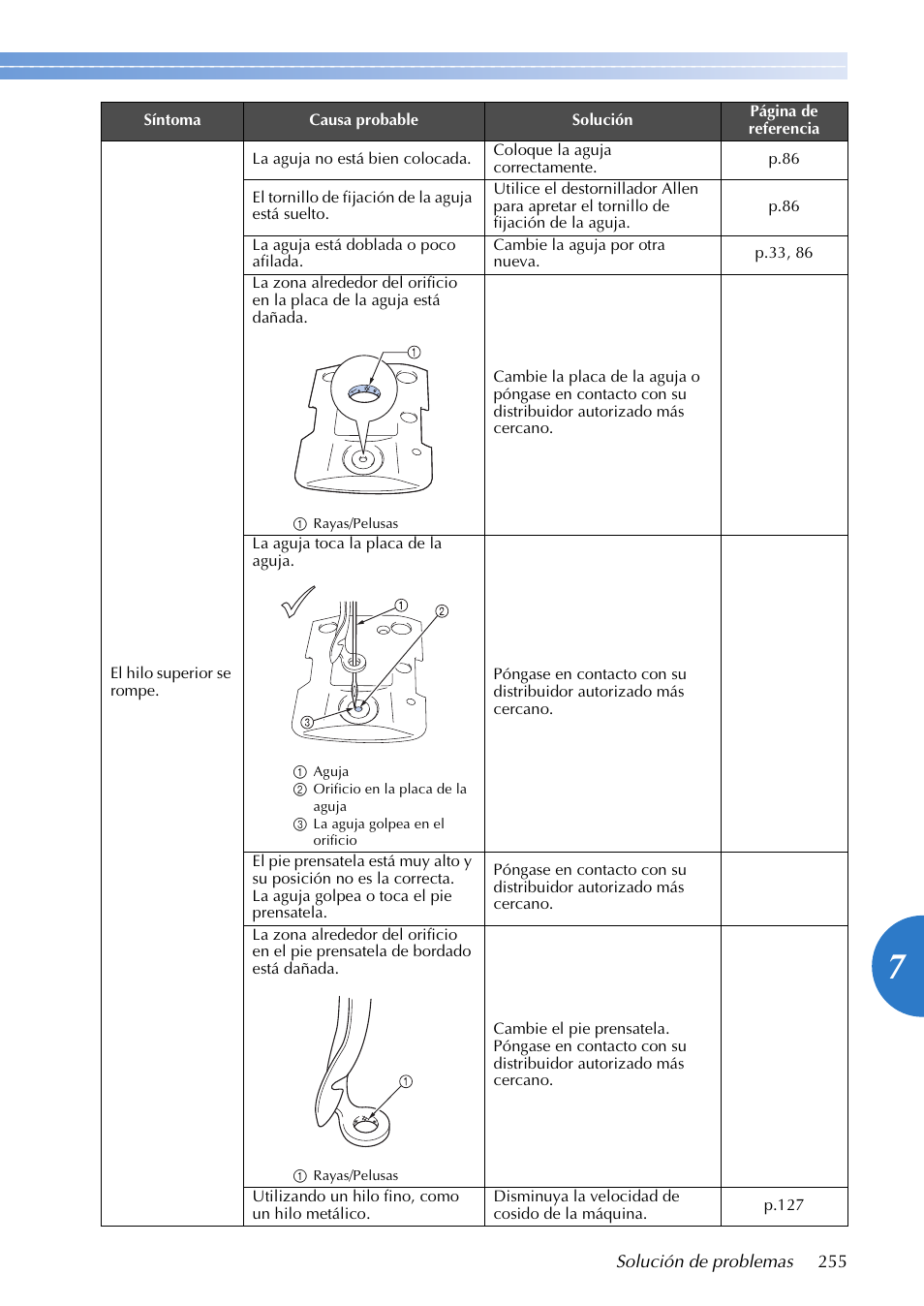 Brother PR655 User Manual | Page 257 / 280