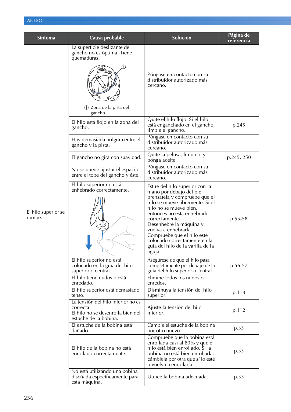 Brother PR655 User Manual | Page 258 / 280