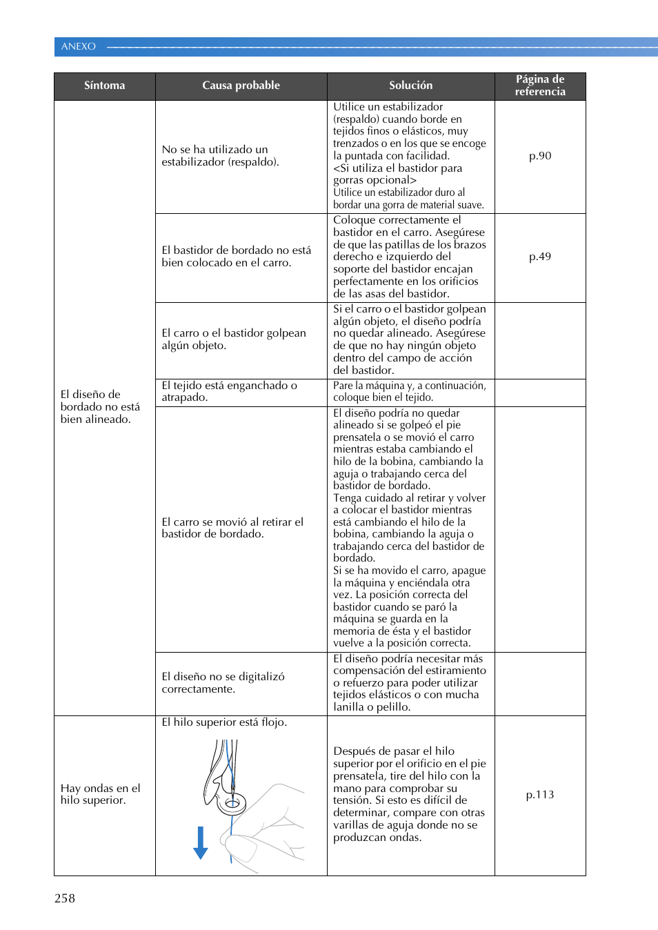 Brother PR655 User Manual | Page 260 / 280