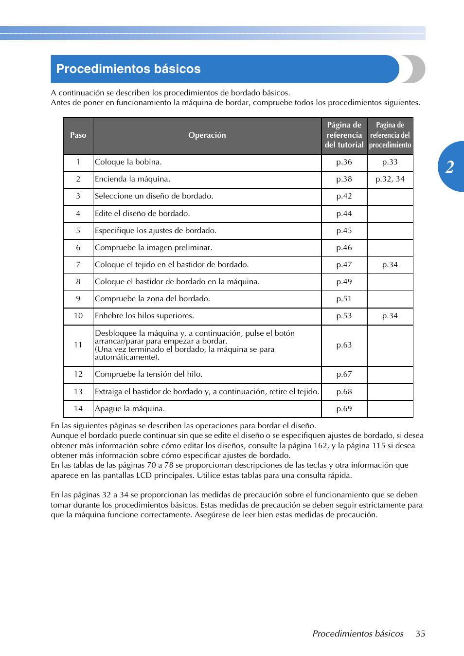 Procedimientos básicos | Brother PR655 User Manual | Page 37 / 280