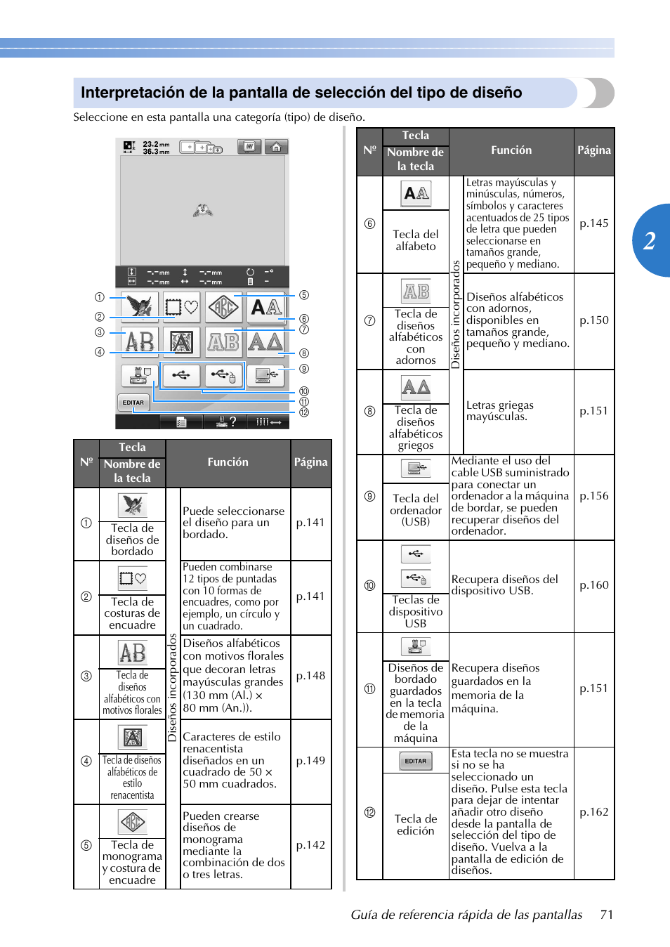 Brother PR655 User Manual | Page 73 / 280