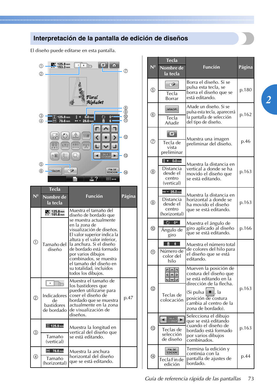 Brother PR655 User Manual | Page 75 / 280