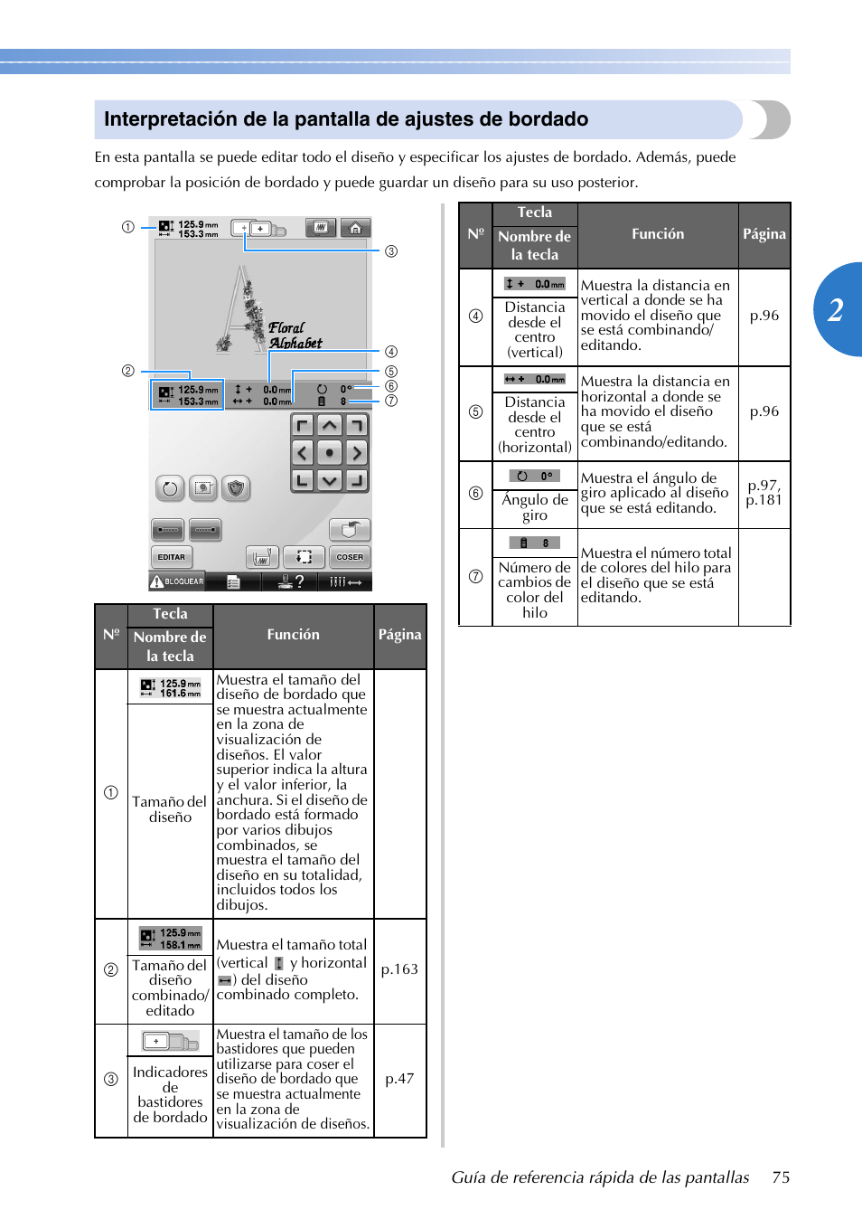 Brother PR655 User Manual | Page 77 / 280