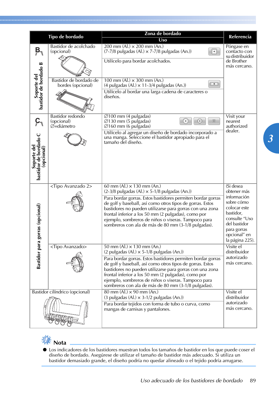 Bc c c | Brother PR655 User Manual | Page 91 / 280