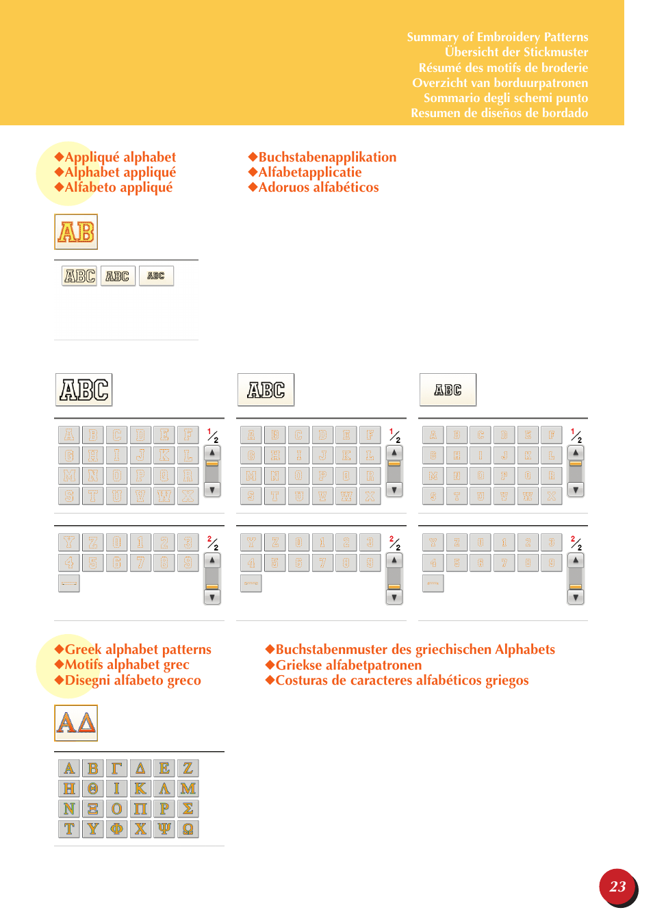 Brother PR-650 User Manual | Page 25 / 40
