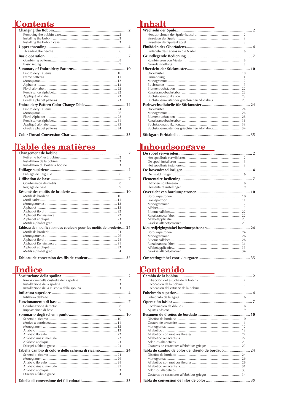 Brother PR-650 User Manual | Page 3 / 40