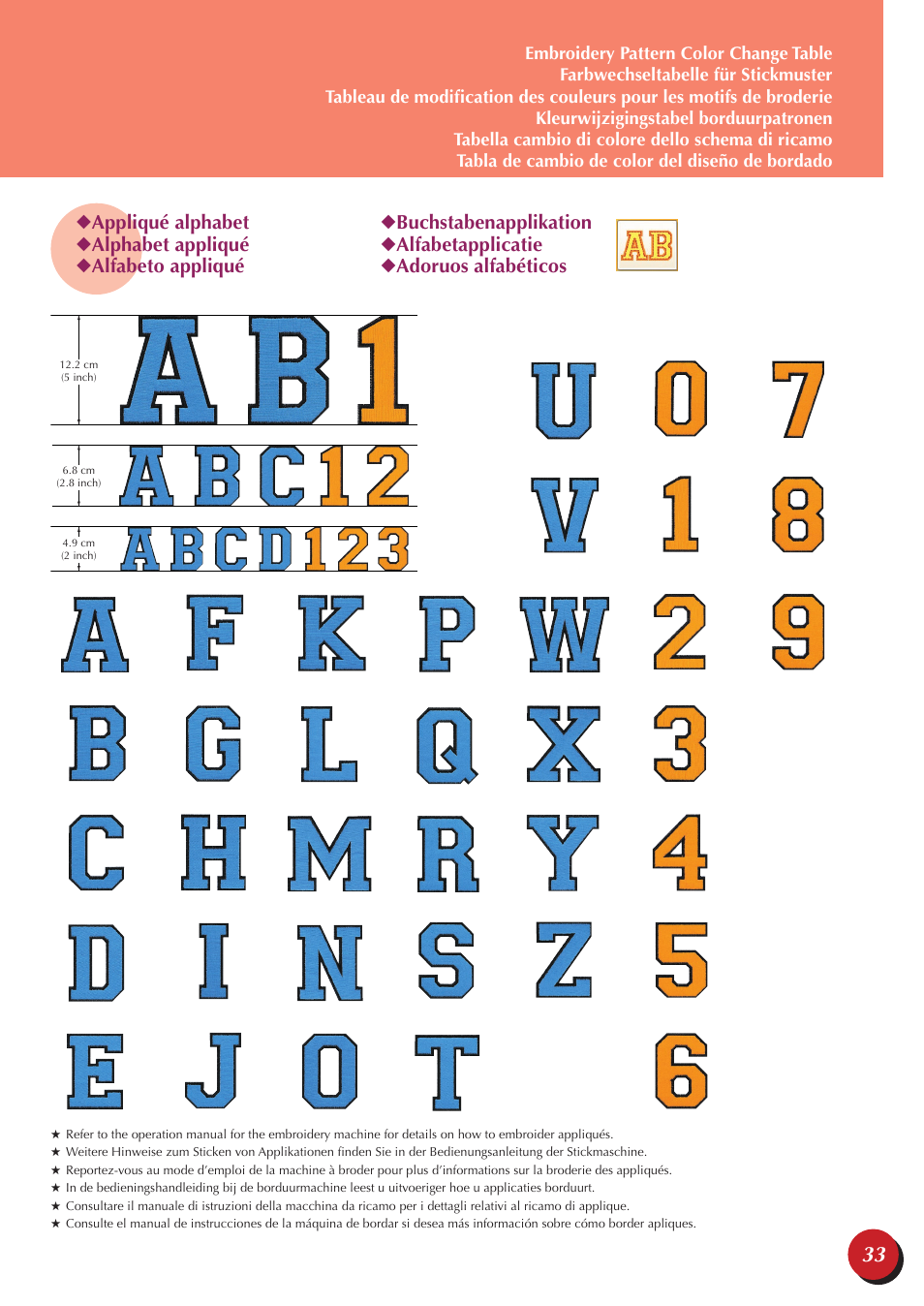 Brother PR-650 User Manual | Page 35 / 40