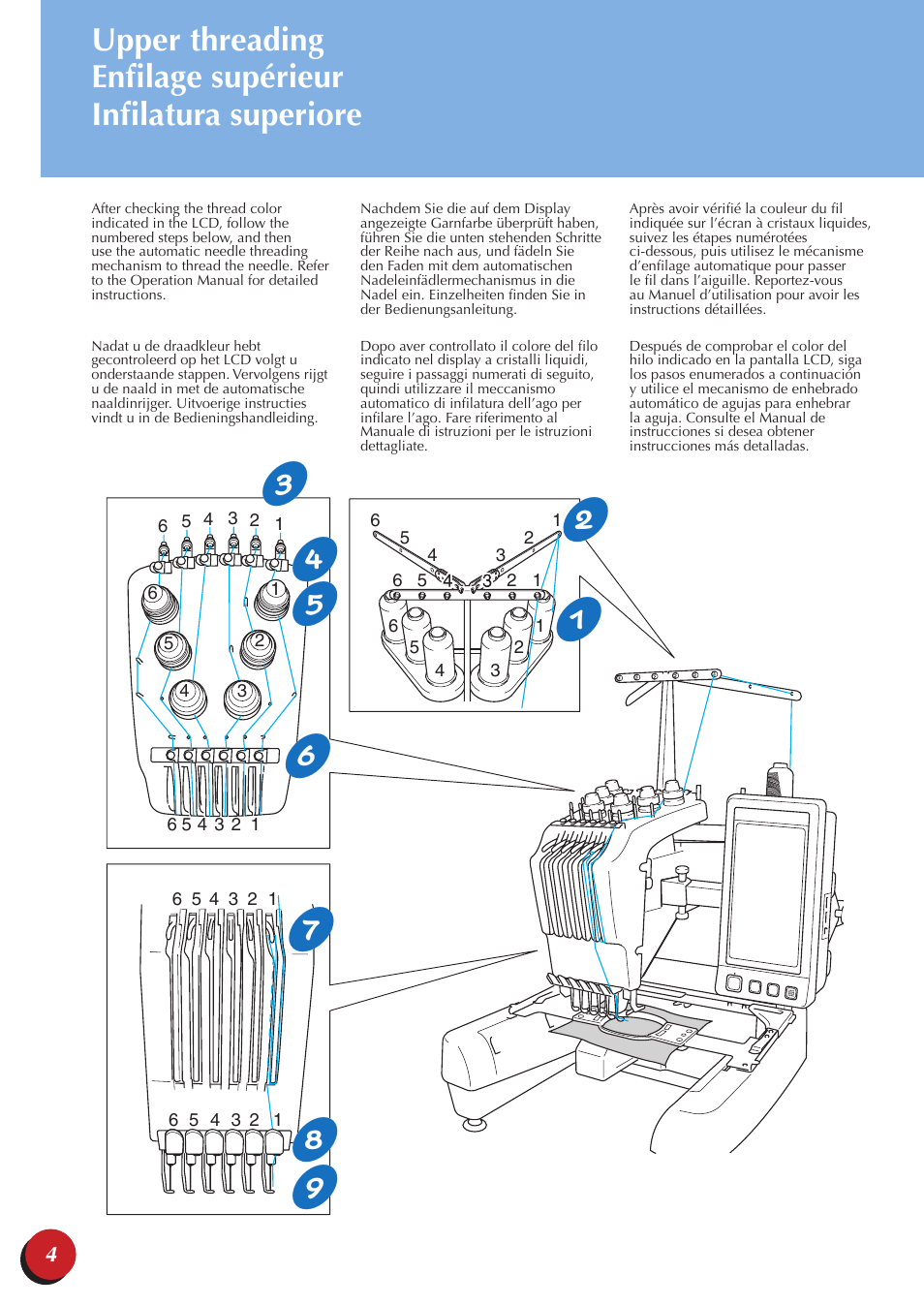 Brother PR-650 User Manual | Page 6 / 40