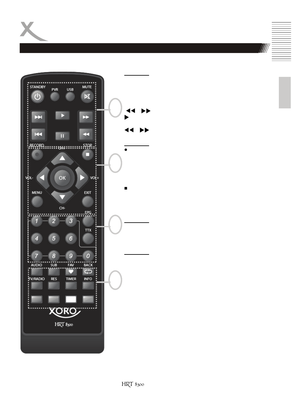 Fernbedienung | Xoro HRT 8300 User Manual | Page 11 / 162