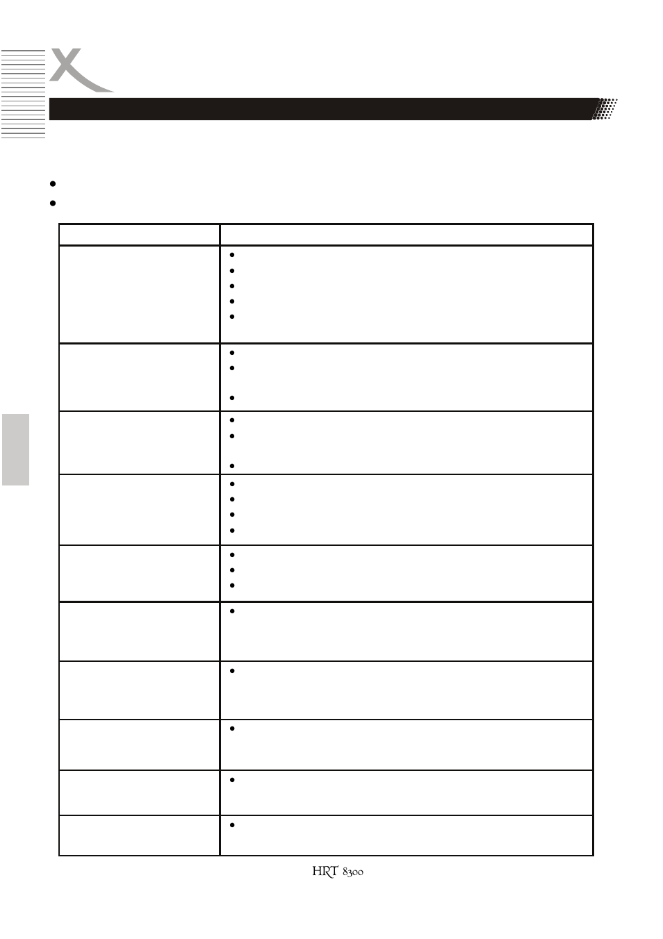 Dépannage | Xoro HRT 8300 User Manual | Page 118 / 162