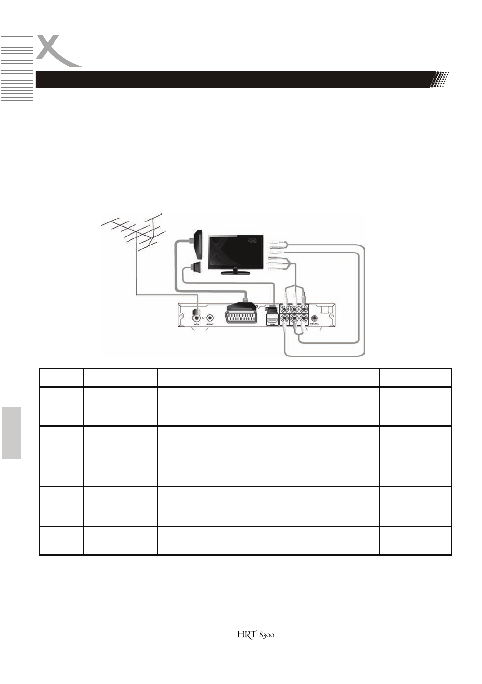 Conexiones | Xoro HRT 8300 User Manual | Page 132 / 162