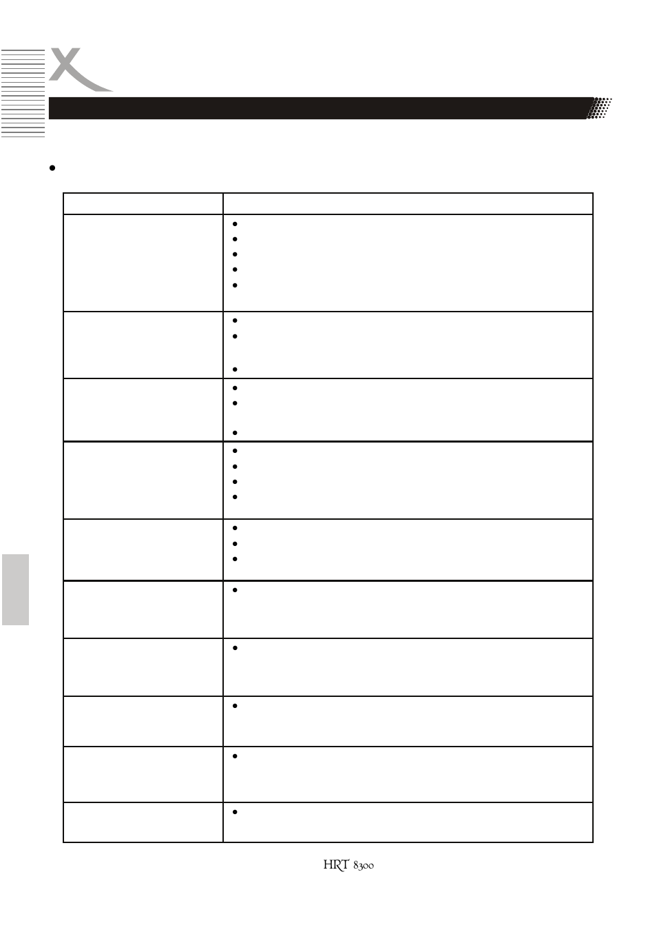 Solución de problemas | Xoro HRT 8300 User Manual | Page 158 / 162
