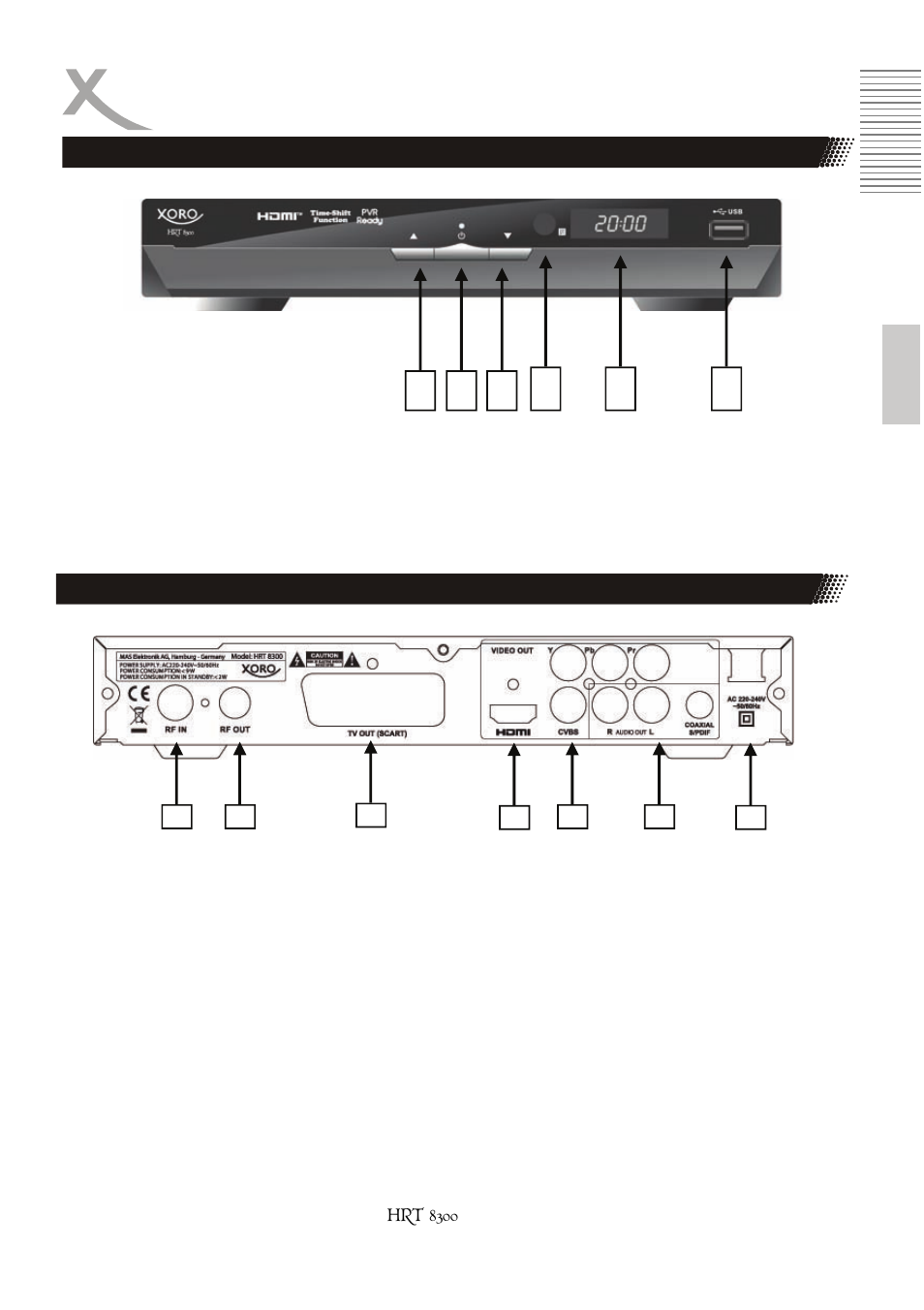 Control elements | Xoro HRT 8300 User Manual | Page 49 / 162