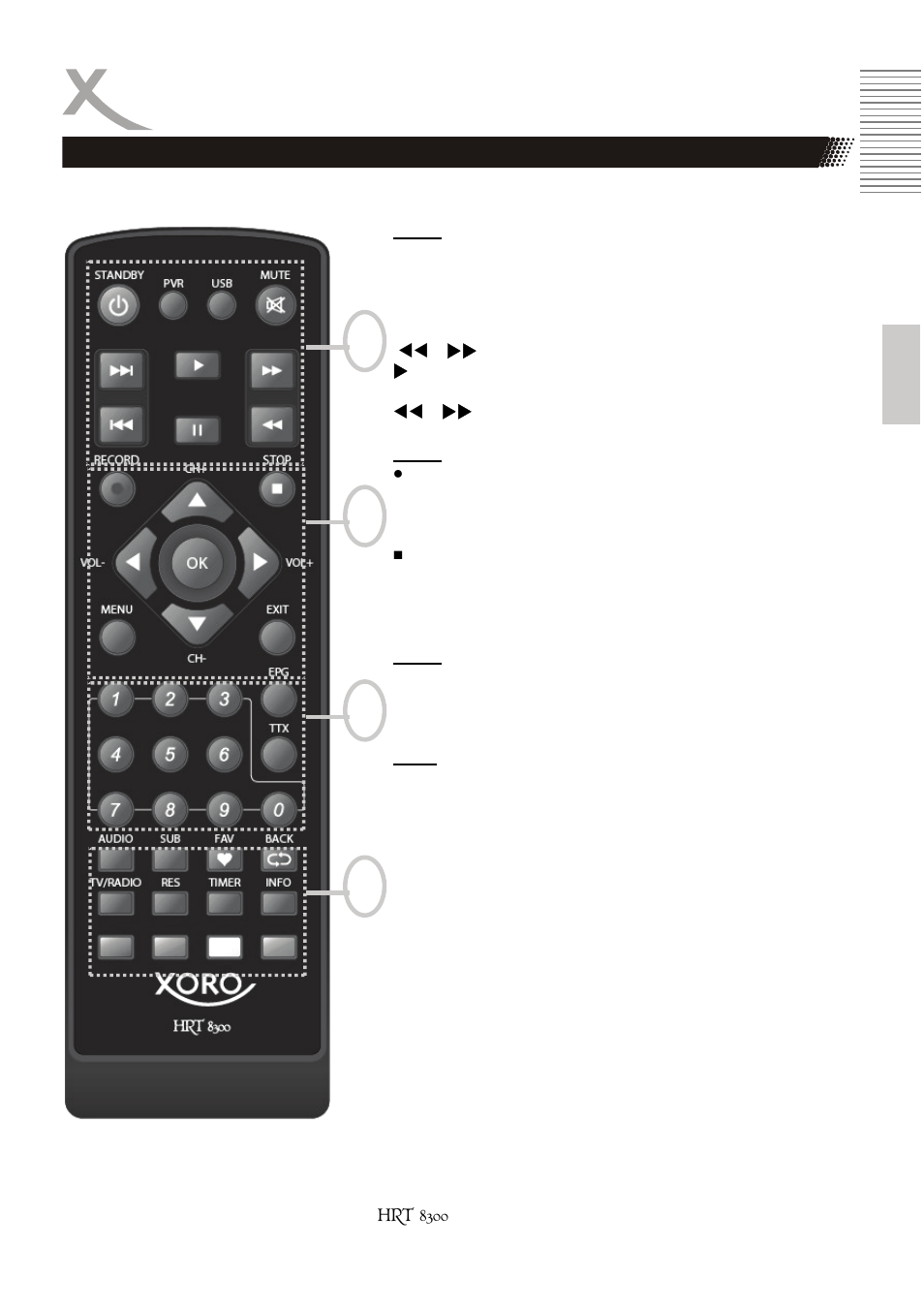 Remote control | Xoro HRT 8300 User Manual | Page 51 / 162