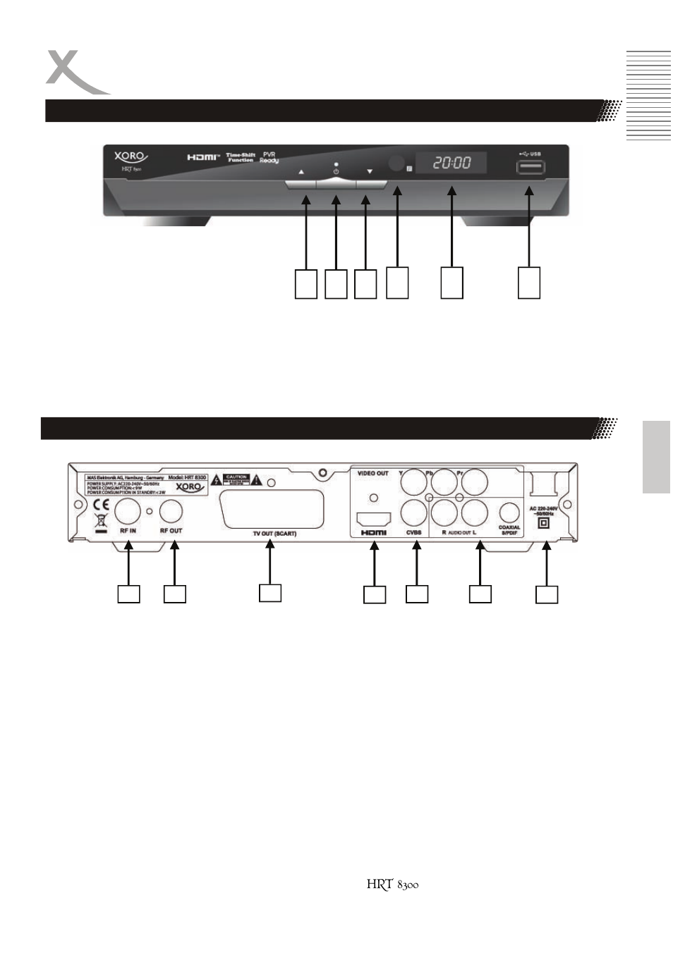 Commandes, Face avant panneau arrière | Xoro HRT 8300 User Manual | Page 89 / 162