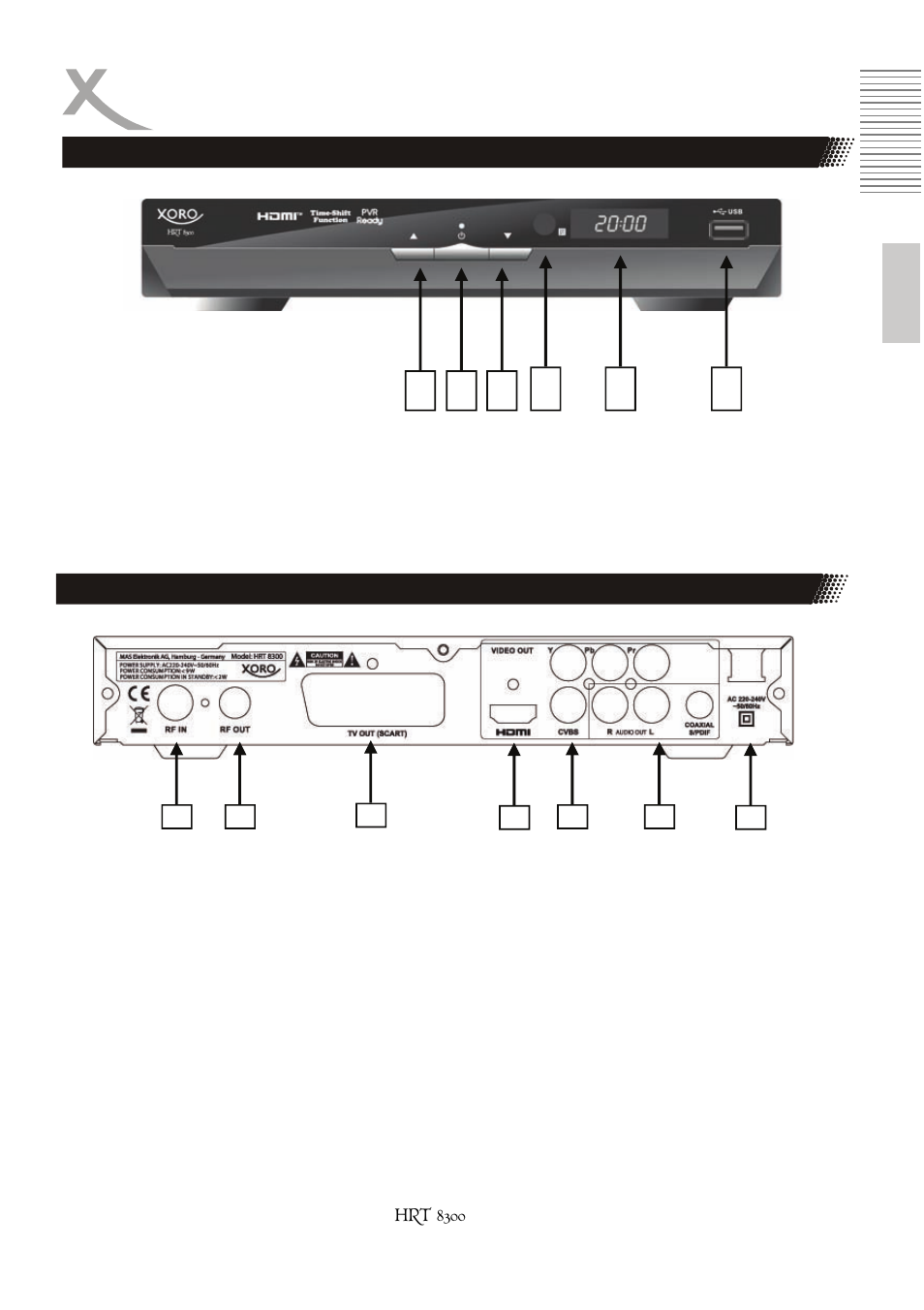 Bedienelemente | Xoro HRT 8300 User Manual | Page 9 / 162