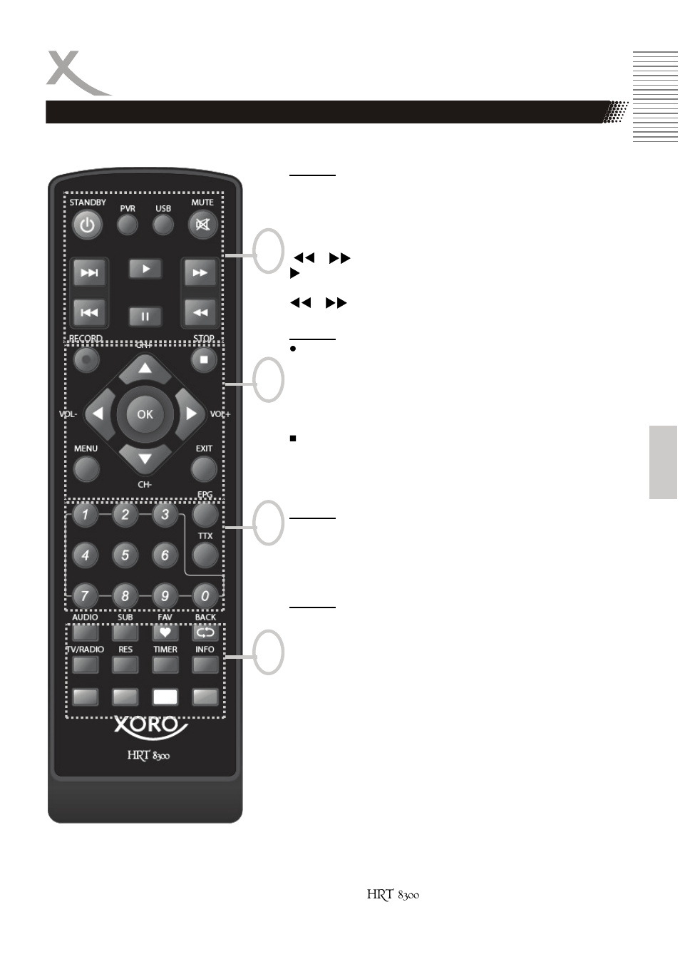 Télécommande | Xoro HRT 8300 User Manual | Page 91 / 162