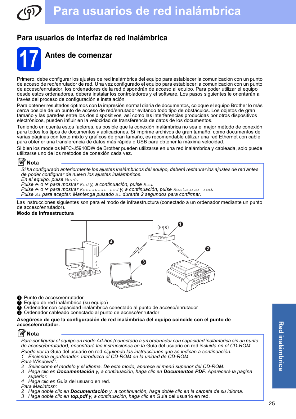 Para usuarios de interfaz de red inalámbrica, 17 antes de comenzar, Para usuarios de red inalámbrica | Antes de comenzar | Brother MFC J5910DW User Manual | Page 25 / 42