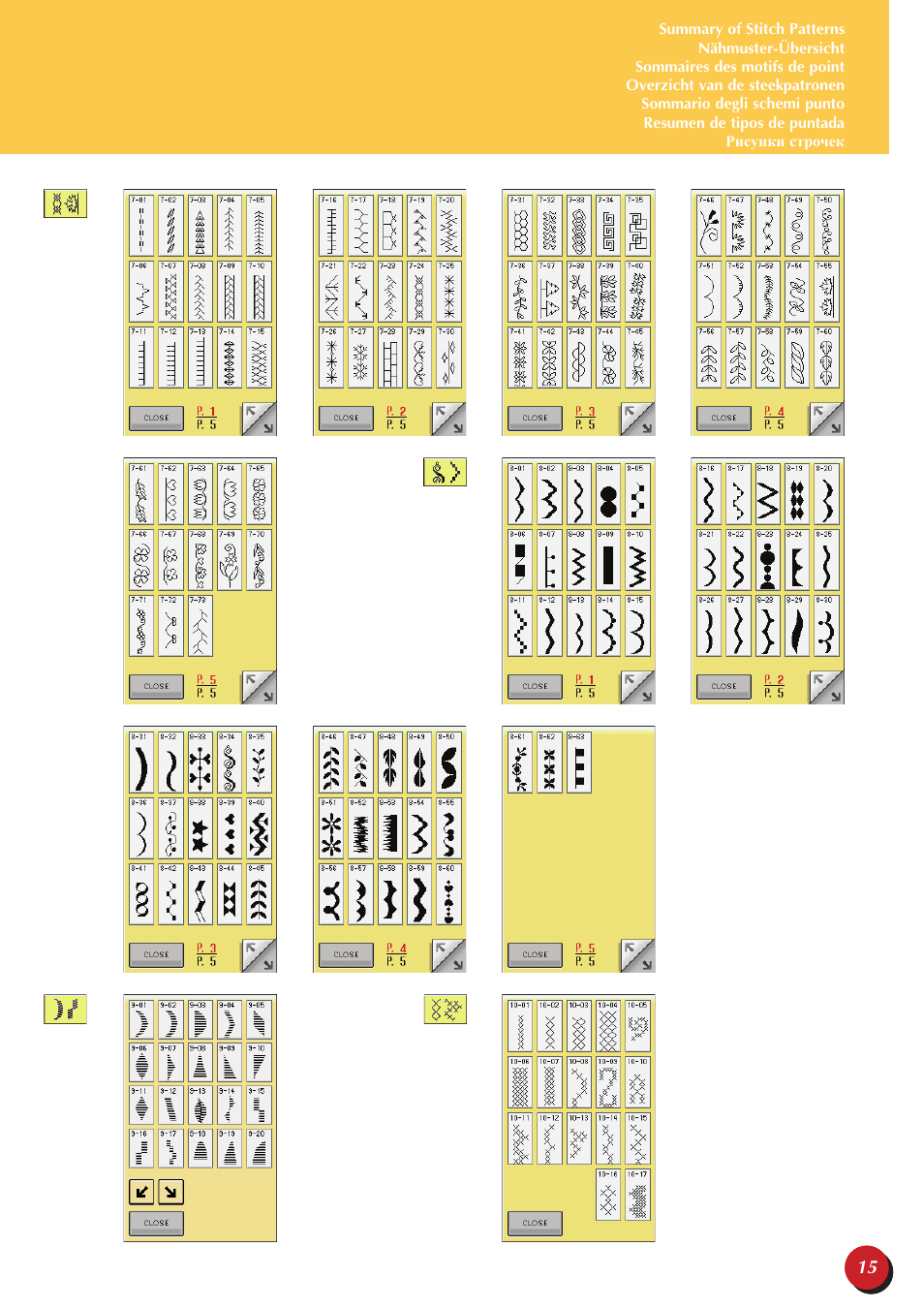 Brother Innov-is 5000 User Manual | Page 17 / 64