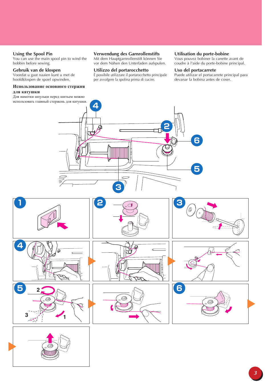 Brother Innov-is 5000 User Manual | Page 5 / 64