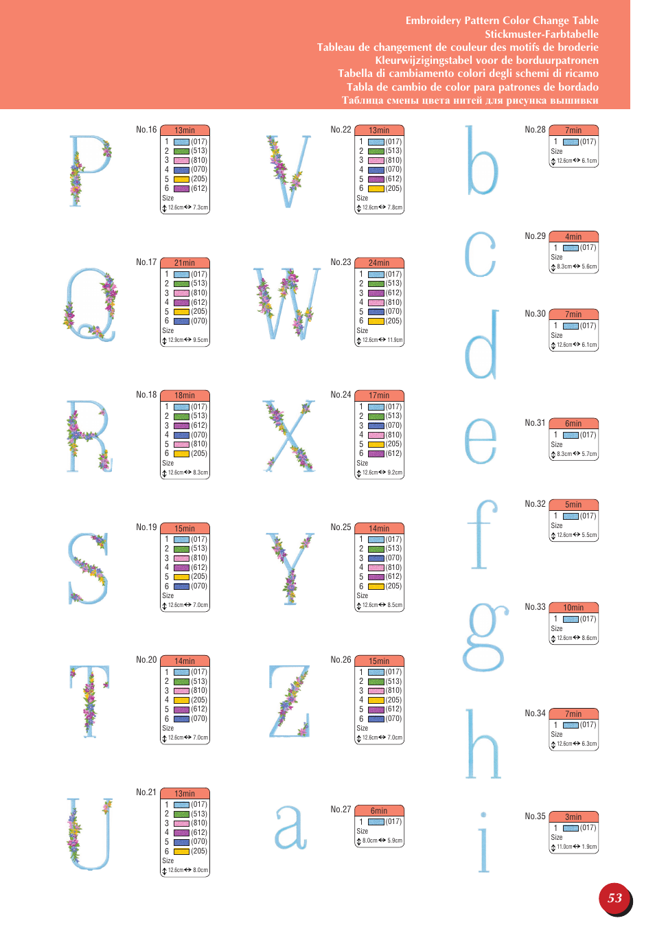 Brother Innov-is 5000 User Manual | Page 55 / 64
