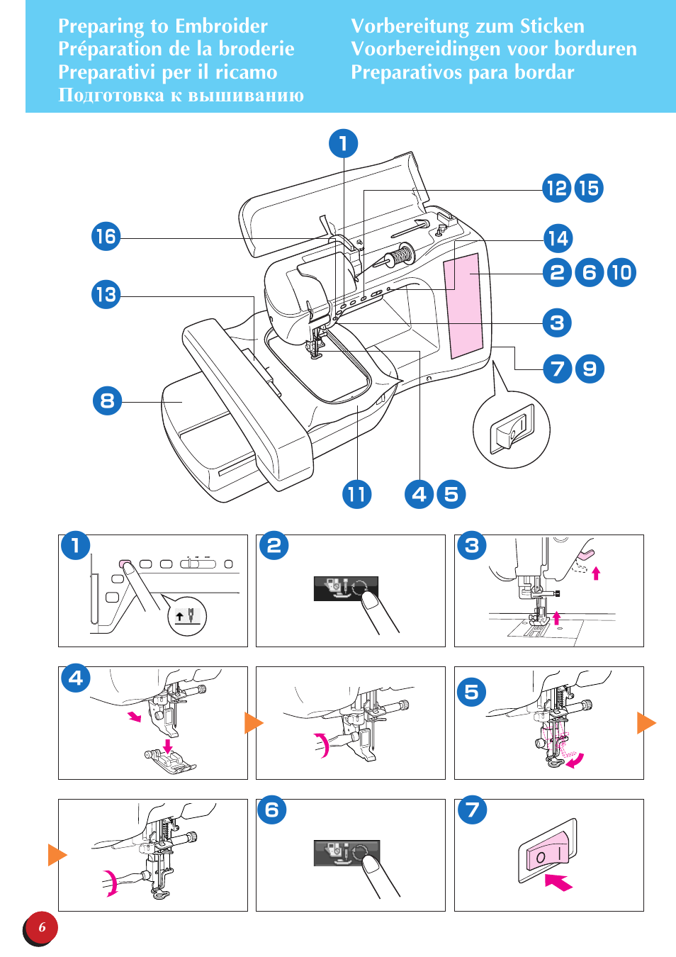 Brother Innov-is 5000 User Manual | Page 8 / 64