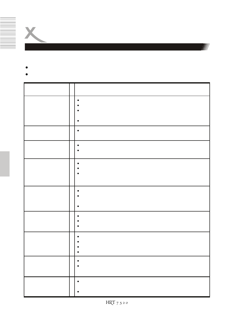 Dépannage | Xoro HRT 7520 User Manual | Page 106 / 152