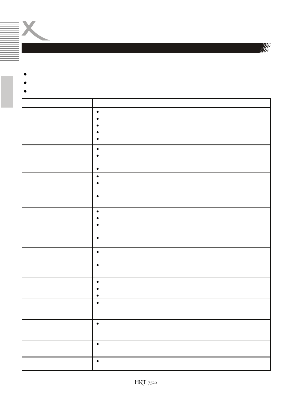 Problembehebung | Xoro HRT 7520 User Manual | Page 38 / 152